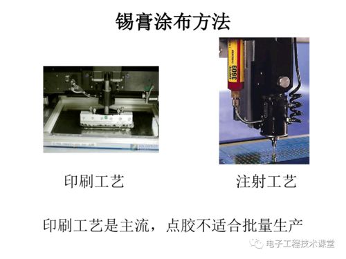 可靠性也是制造出来的,电子产品工艺设计如何开展 内部培训ppt